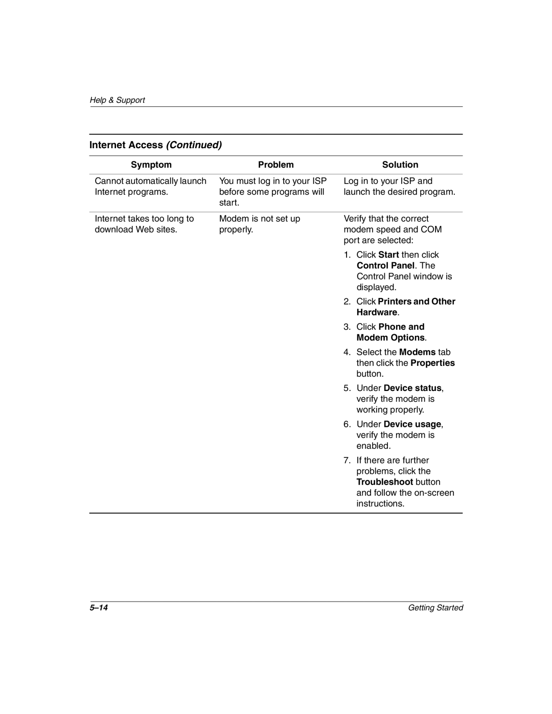 Compaq 6000, 8000, 4000 manual Cannot automatically launch 