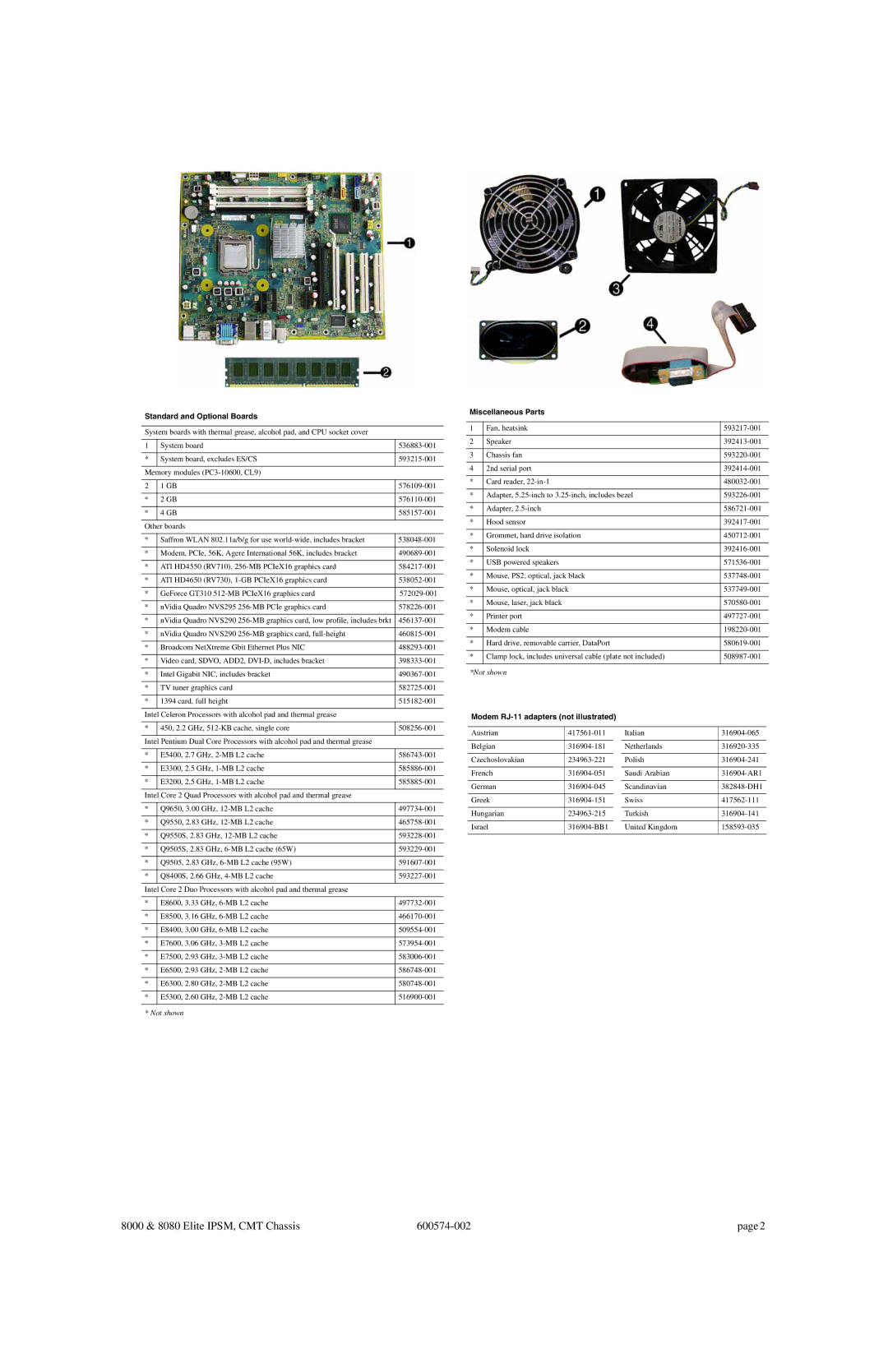 Compaq 8000, 8080 specifications Standard and Optional Boards, Miscellaneous Parts, Modem RJ-11 adapters not illustrated 