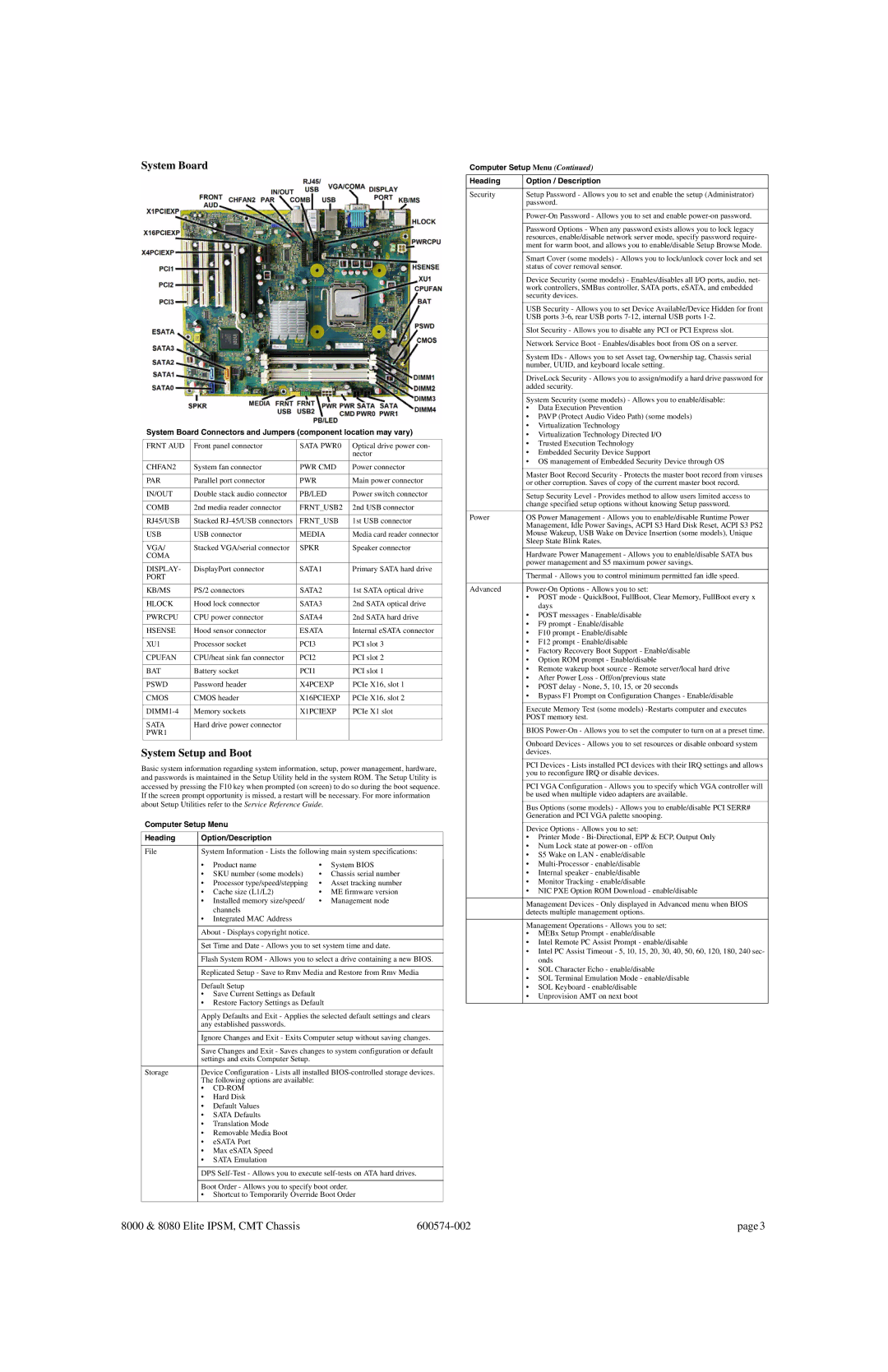 Compaq 8080, 8000 specifications System Board, System Setup and Boot, Computer Setup Menu Heading Option/Description 