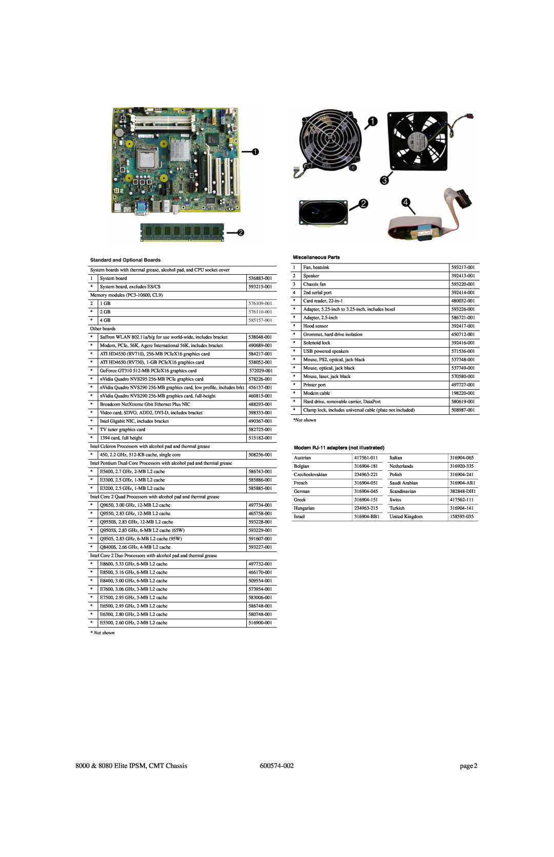 Compaq 8000 Standard and Optional Boards, Miscellaneous Parts, Modem RJ-11 adapters not illustrated, 600574-002, page 