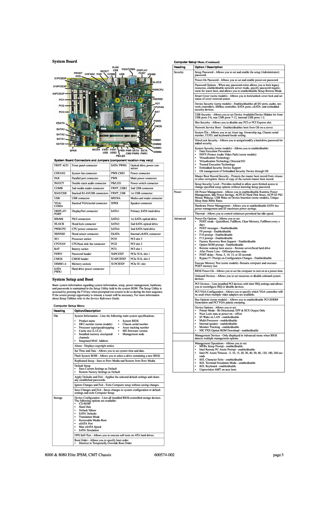 Compaq 8080 System Setup and Boot, System Board Connectors and Jumpers component location may vary, Heading, page 