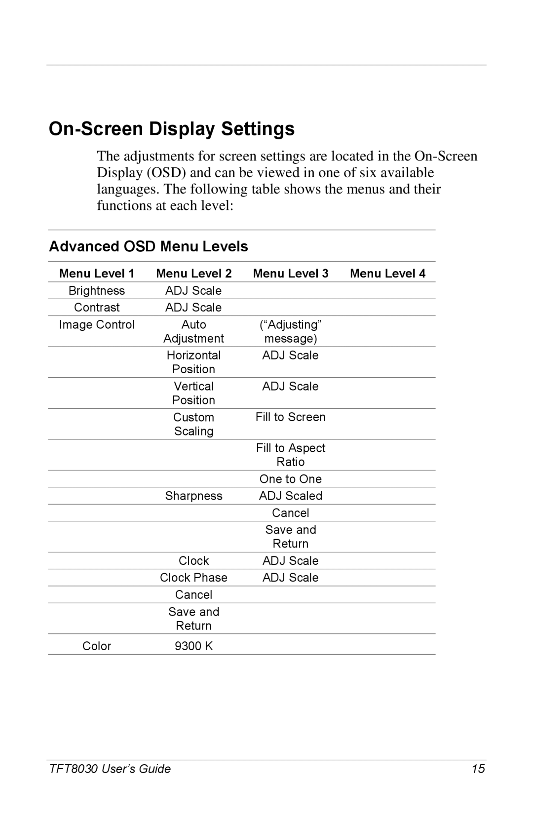 Compaq 8030 manual On-Screen Display Settings, Advanced OSD Menu Levels 