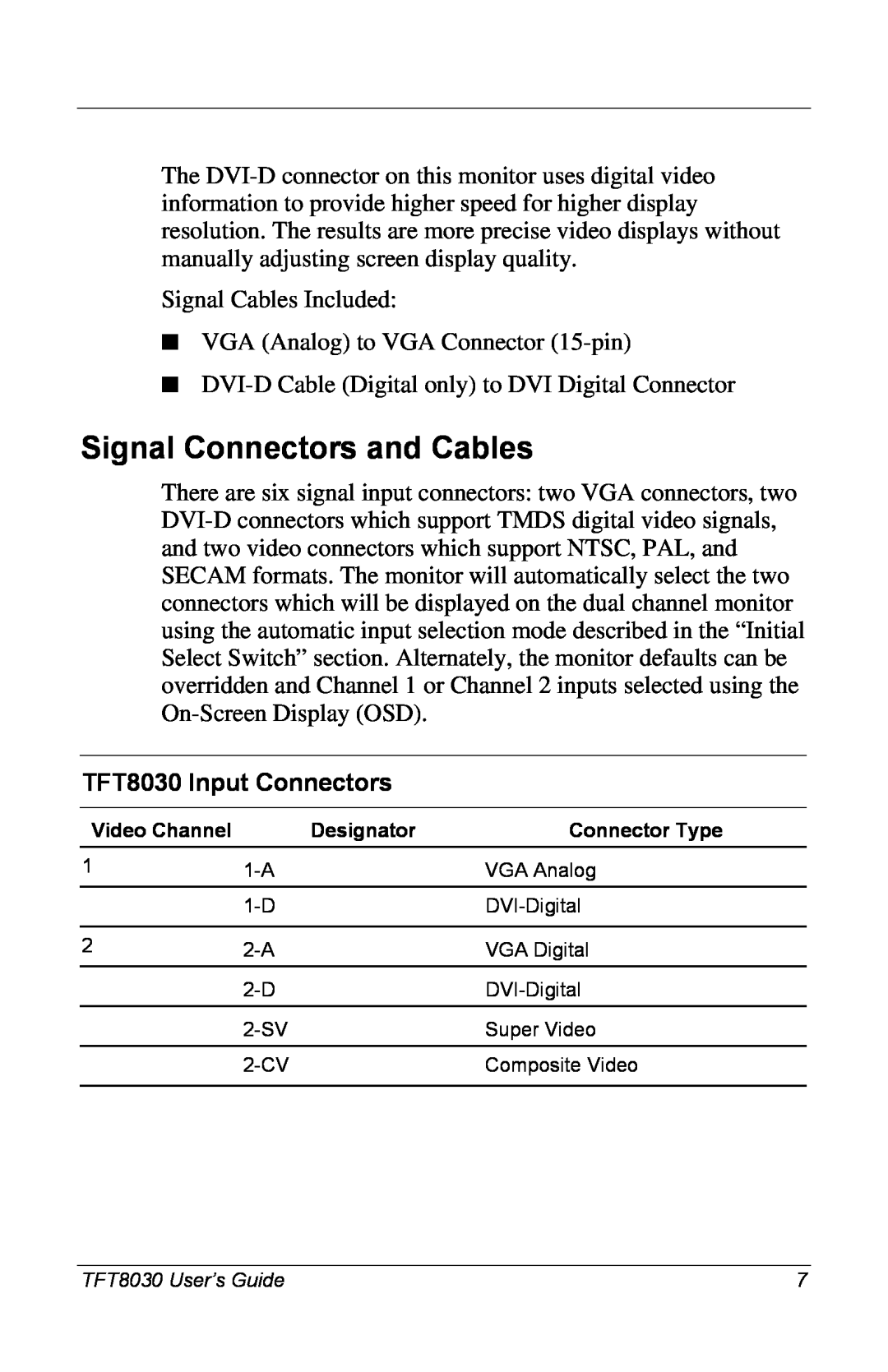 Compaq manual Signal Connectors and Cables, TFT8030 Input Connectors 