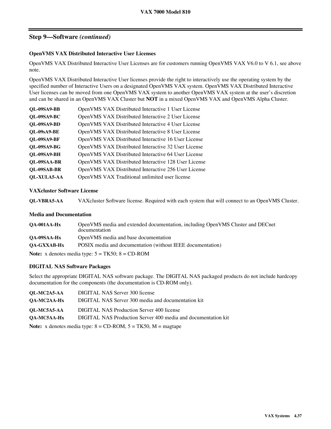 Compaq 810 OpenVMS VAX Distributed Interactive User Licenses, VAXcluster Software License, Media and Documentation 