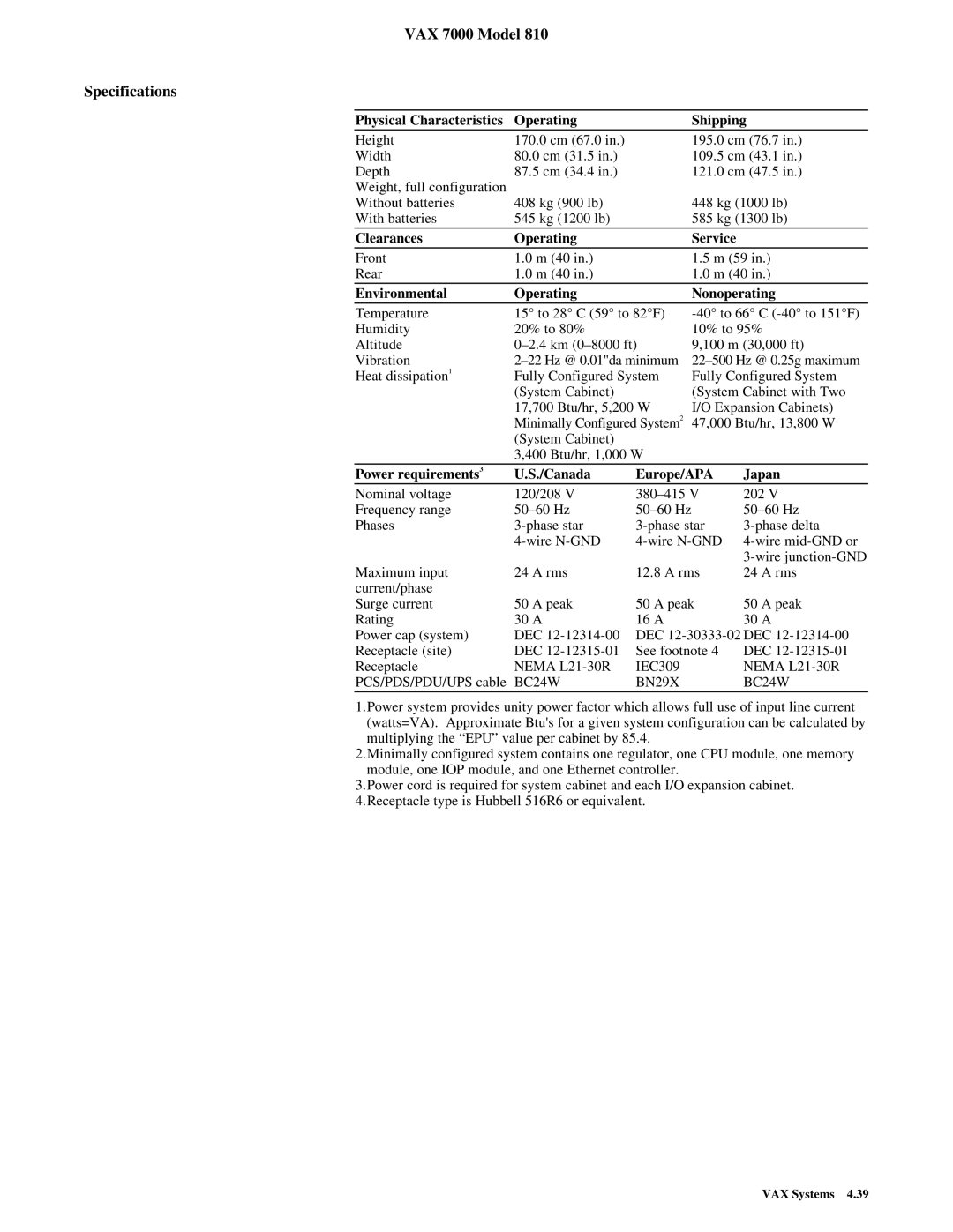 Compaq 810 dimensions VAX 7000 Model Specifications, Physical Characteristics Operating Shipping 