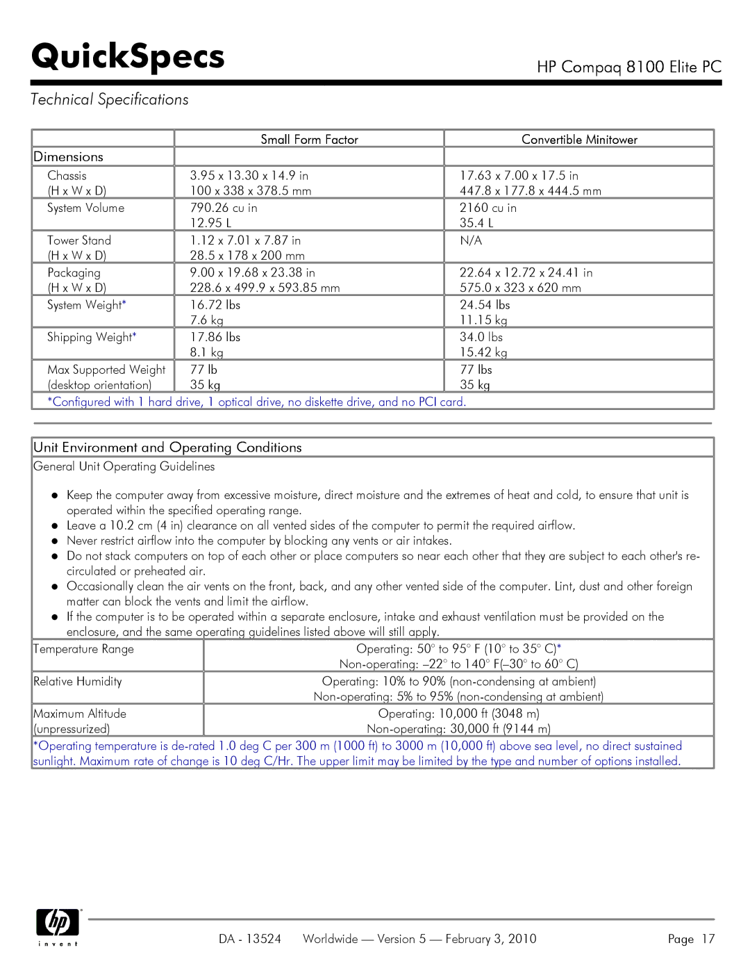 Compaq 8100 manual Technical Specifications, Dimensions, Unit Environment and Operating Conditions, Relative Humidity 