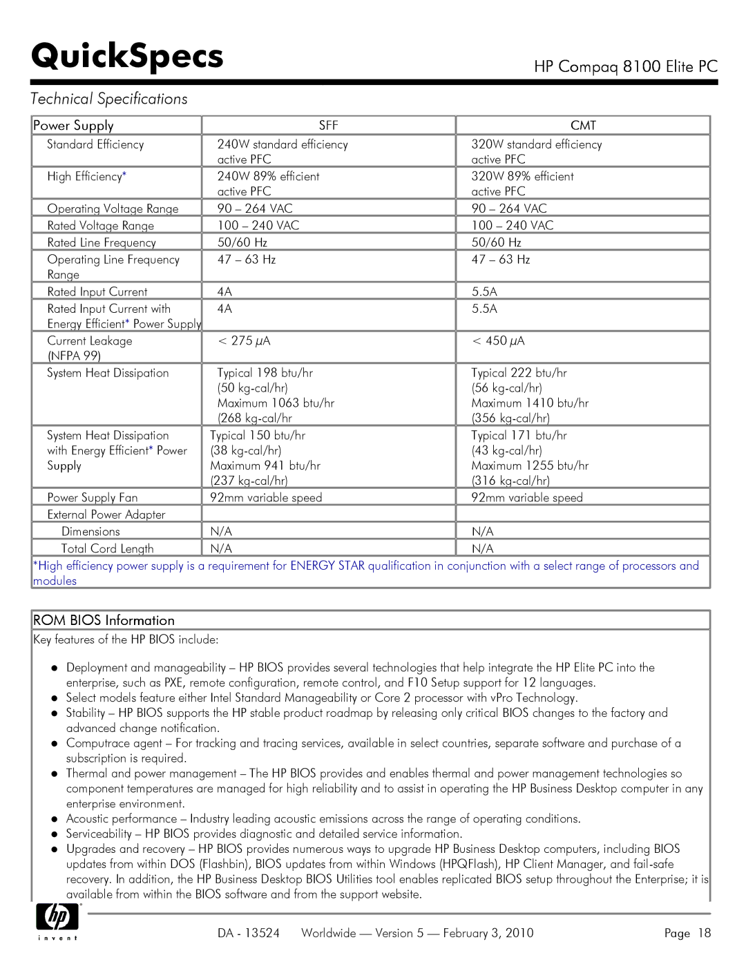 Compaq 8100 manual Power Supply, ROM Bios Information, Key features of the HP Bios include 