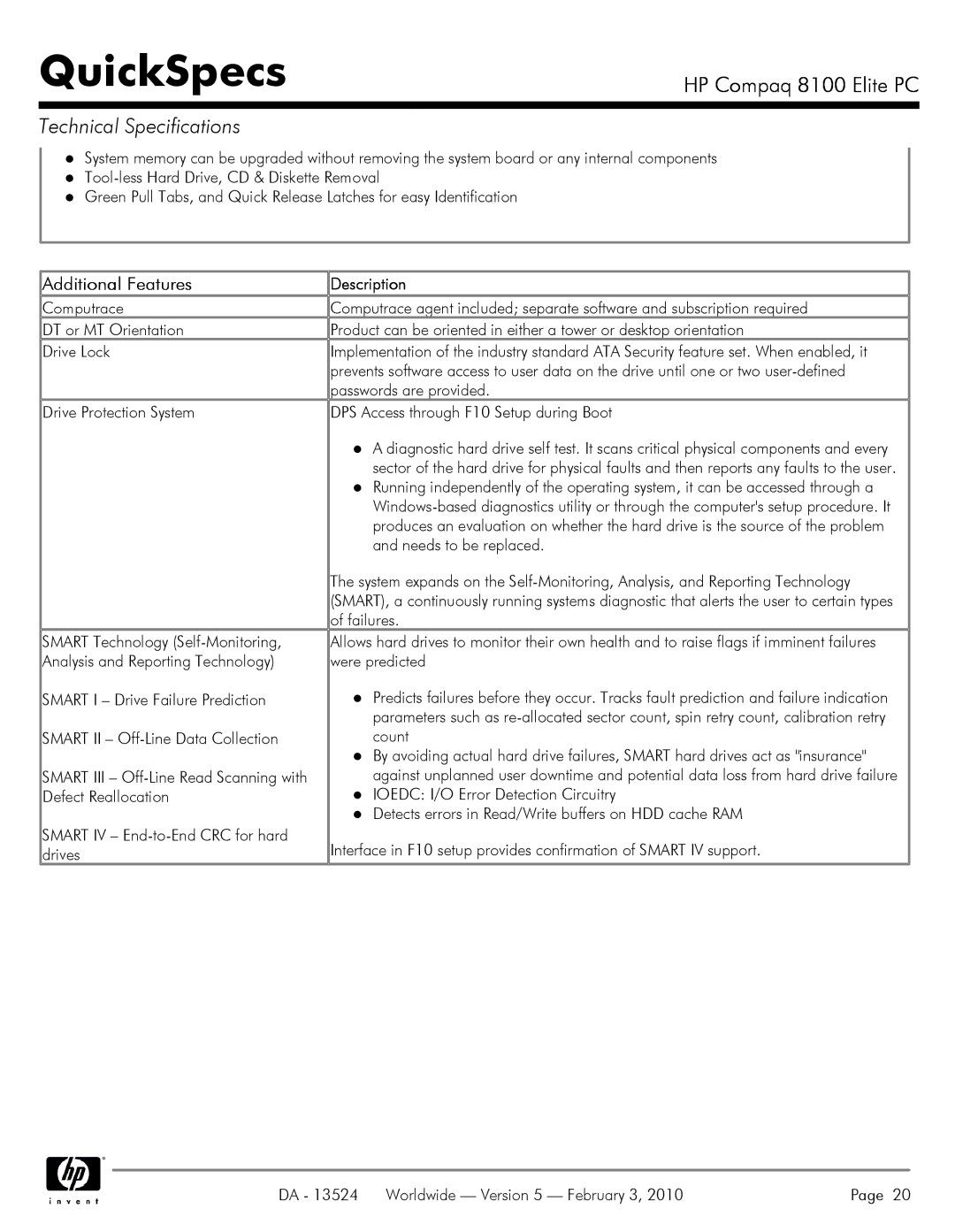 Compaq 8100 manual Additional Features, Description, Passwords are provided, Needs to be replaced, Failures 