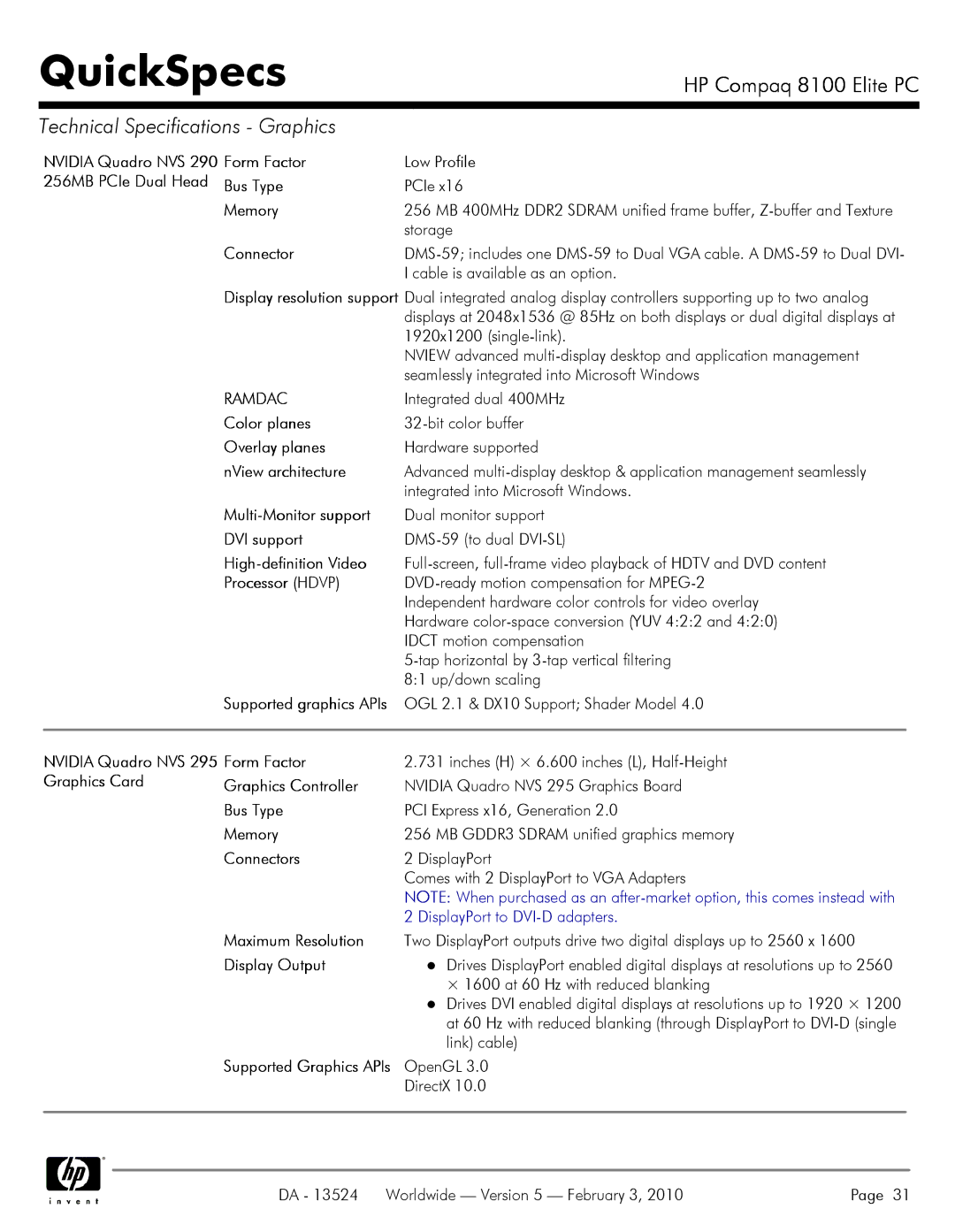 Compaq 8100 Form Factor, 256MB PCIe Dual Head Bus Type, Color planes, Overlay planes, NView architecture, DVI support 