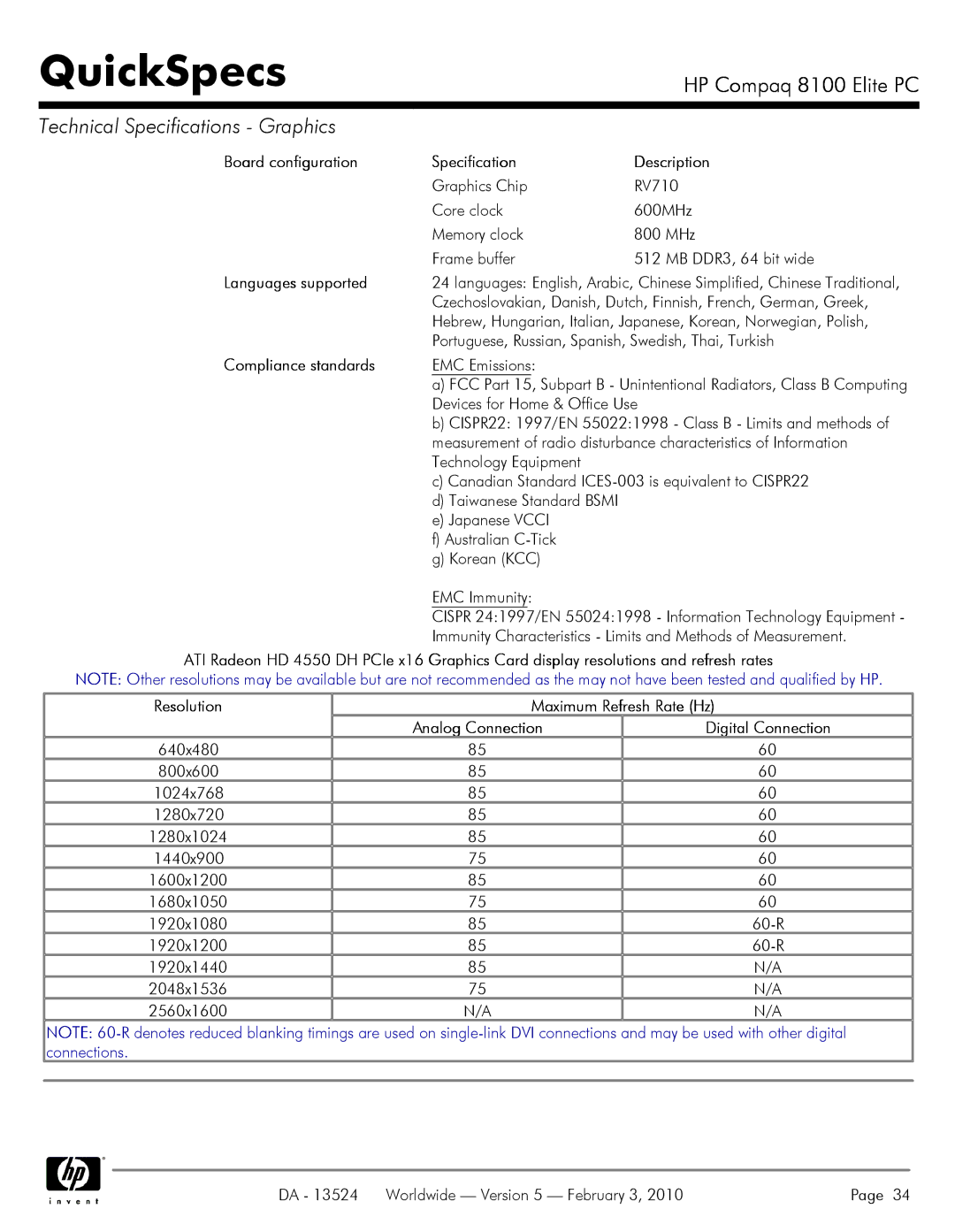 Compaq 8100 manual Board configuration Specification Description, Languages supported, Compliance standards, 1920x1200 