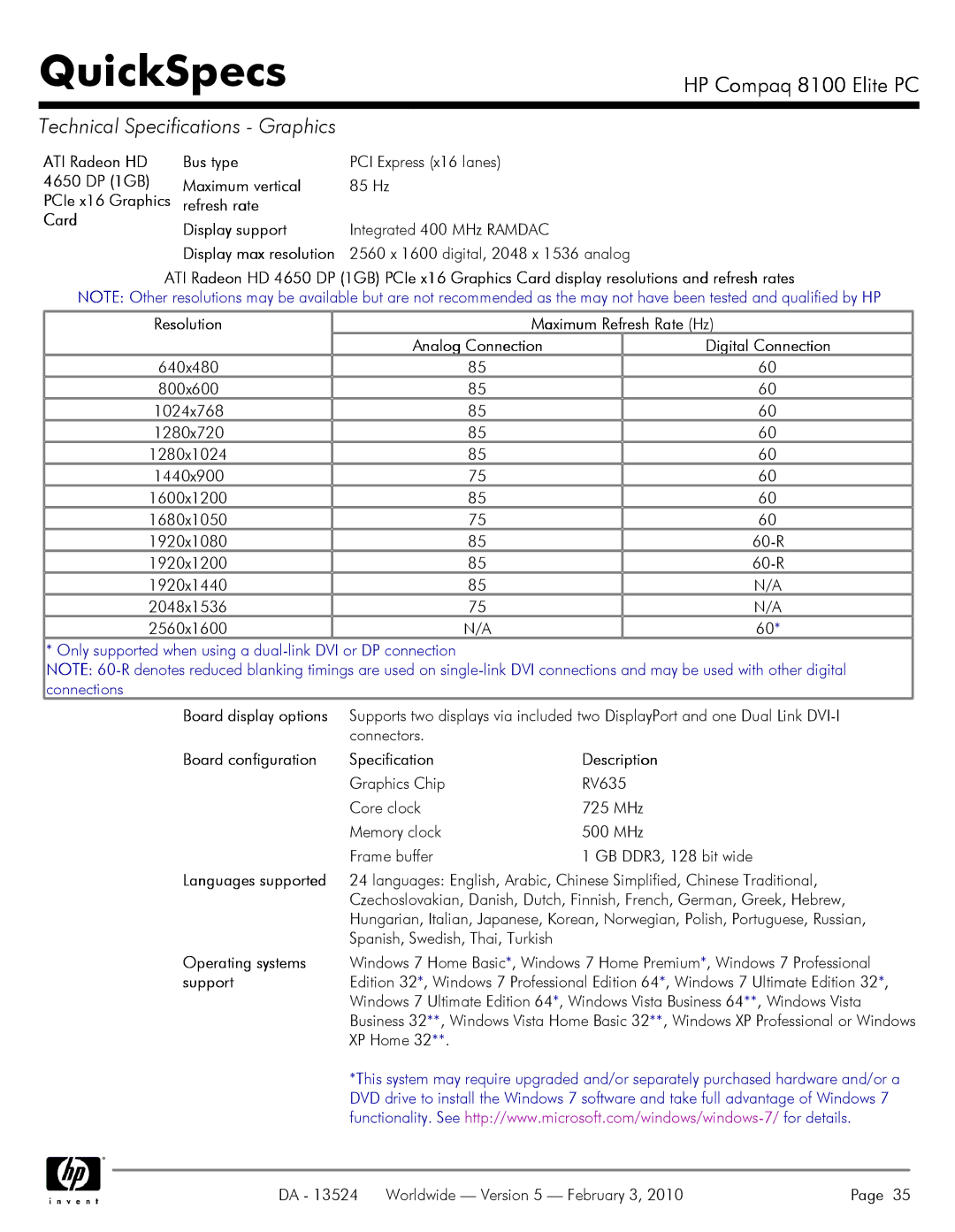 Compaq 8100 manual Refresh rate Card Display support Integrated 400 MHz Ramdac, 2560 x 1600 digital, 2048 x 1536 analog 