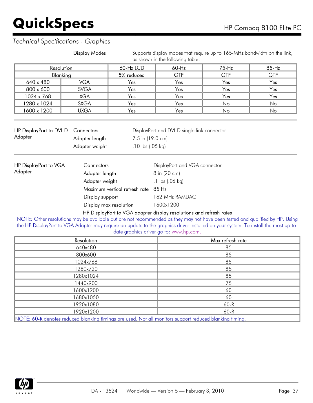 Compaq 8100 manual Display Modes, 60-Hz 75-Hz 85-Hz, 640 x, 800 x, 1024 x, 1280 x, 1600 x, 20 cm, Lbs .06 kg 