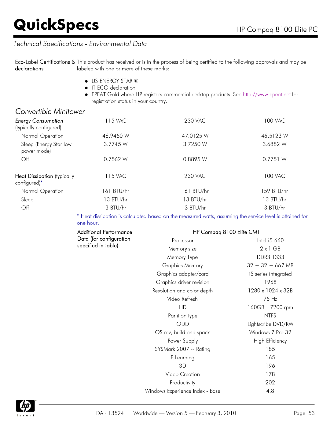 Compaq 8100 Technical Specifications Environmental Data, Declarations, Heat Dissipation typically, Specified in table 