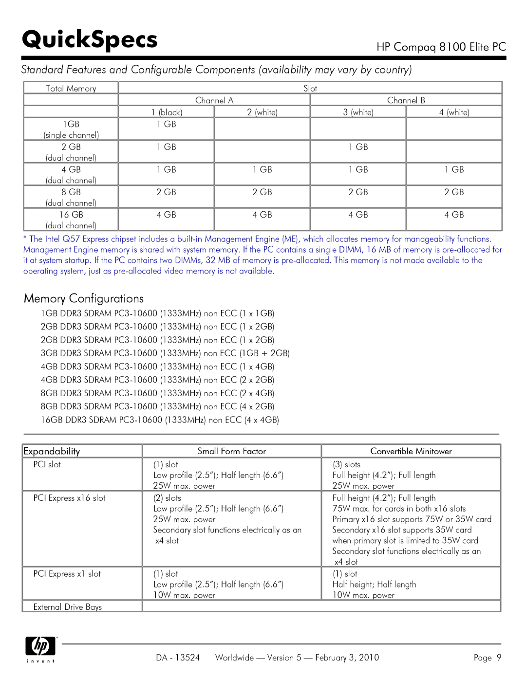 Compaq 8100 manual Memory Configurations, Expandability, Total Memory Slot Channel a Channel B 