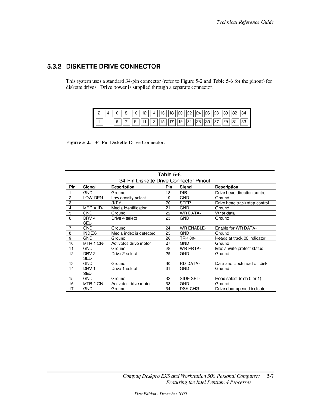 Compaq 850 manual Pin Diskette Drive Connector Pinout 