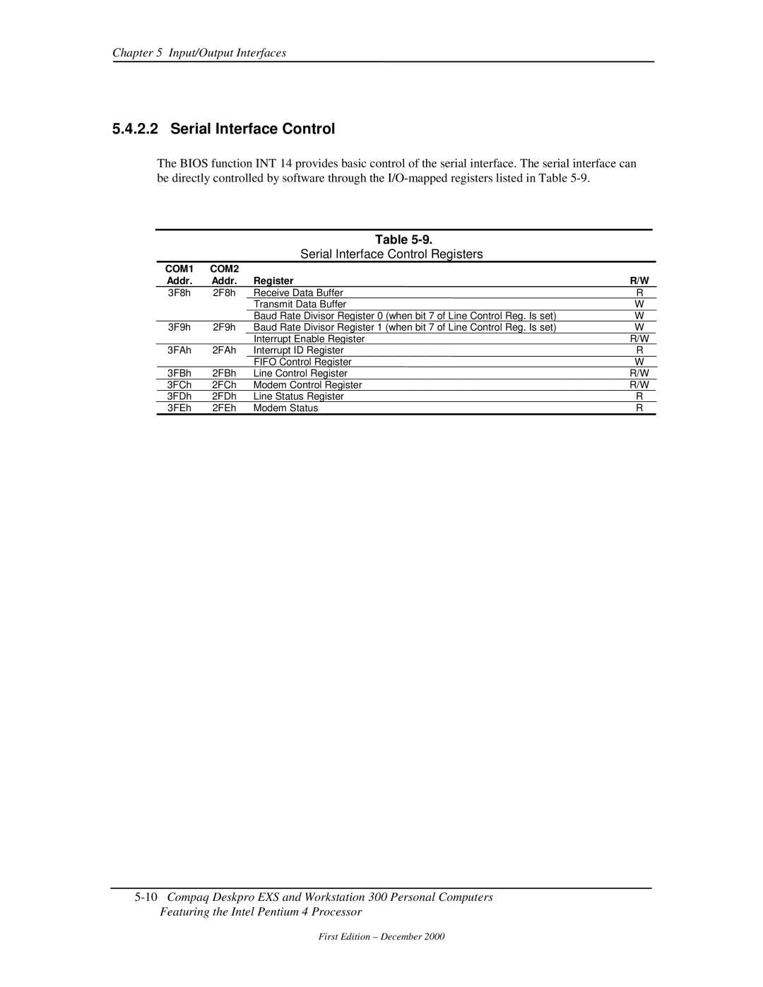 Compaq 850 manual Serial Interface Control Registers, Addr Register 