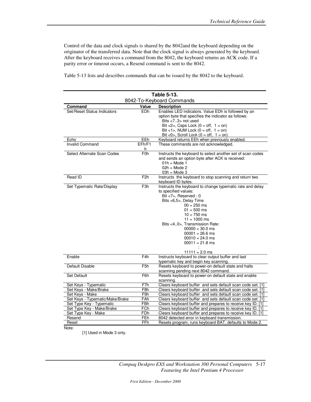 Compaq 850 manual To-Keyboard Commands 