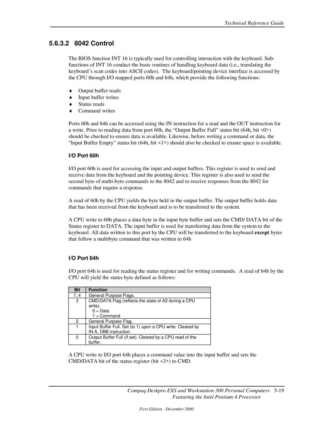 Compaq 850 manual 3.2 8042 Control, Port 60h, Port 64h 