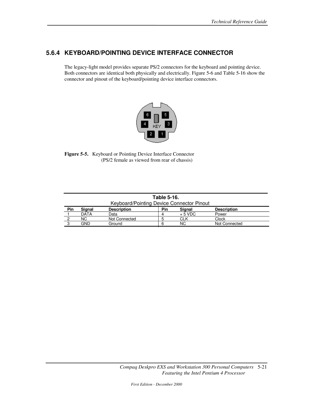 Compaq 850 manual KEYBOARD/POINTING Device Interface Connector, Keyboard/Pointing Device Connector Pinout, Data 