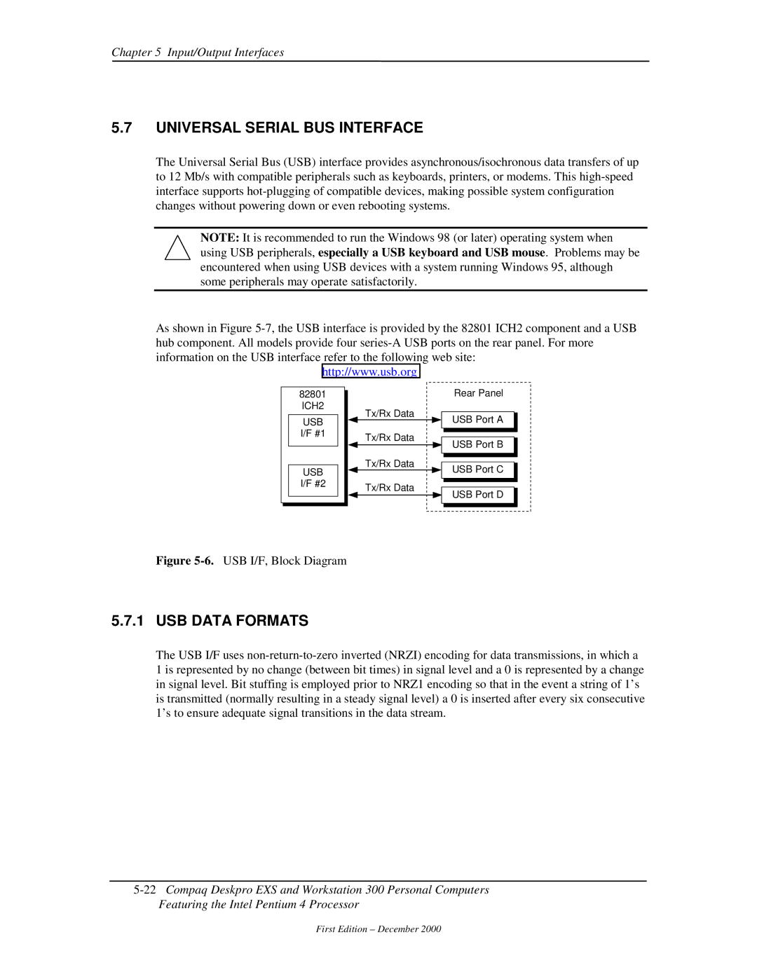 Compaq 850 manual USB Data Formats, ICH2 USB 