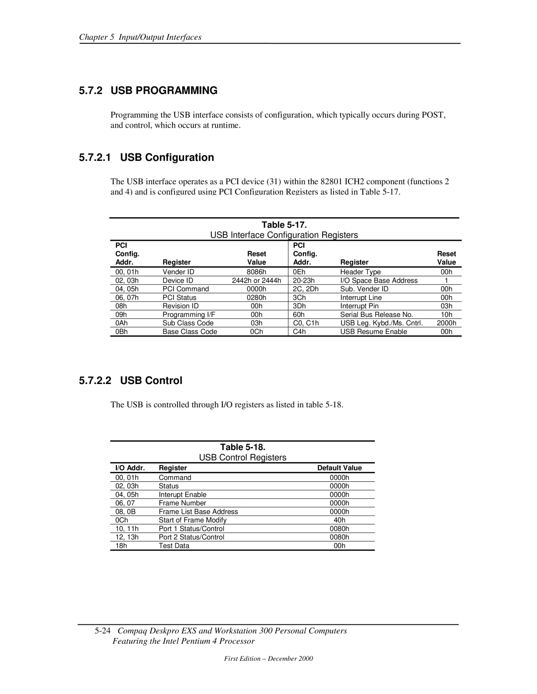 Compaq 850 manual USB Programming, USB Configuration, USB Interface Configuration Registers, USB Control Registers 