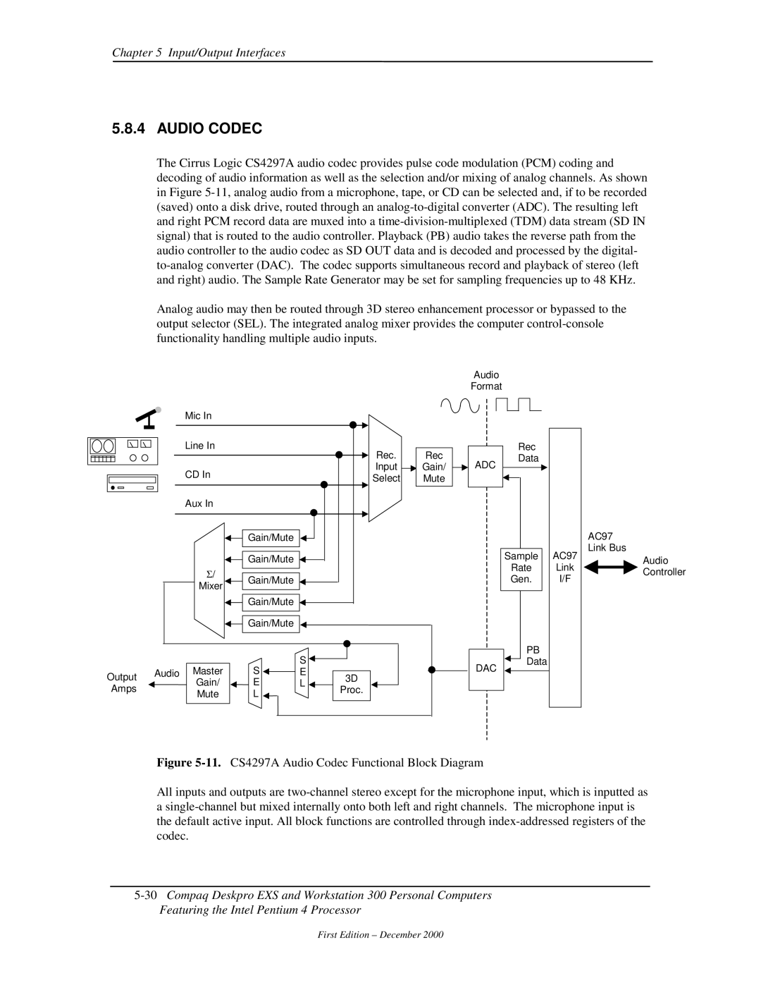 Compaq 850 manual Audio Codec, Dac 