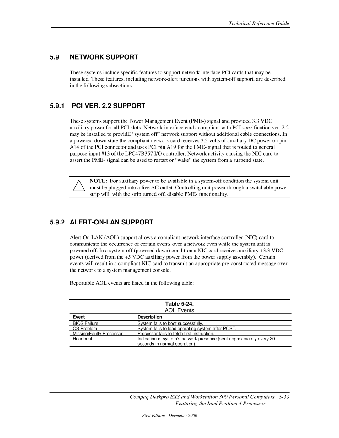 Compaq 850 manual Network Support, PCI VER .2 Support, ALERT-ON-LAN Support, AOL Events, Event Description 