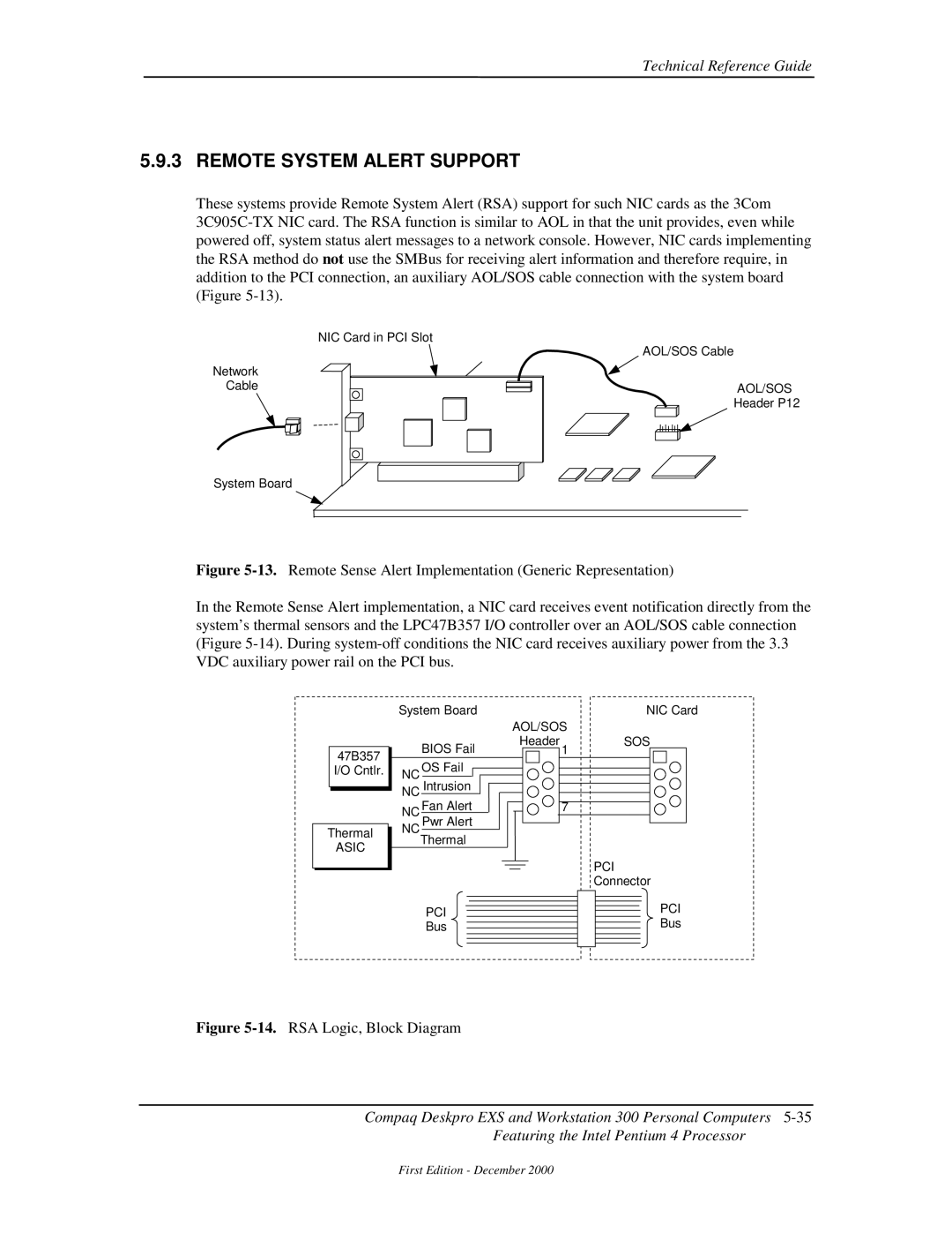 Compaq 850 manual Remote System Alert Support, Aol/Sos 