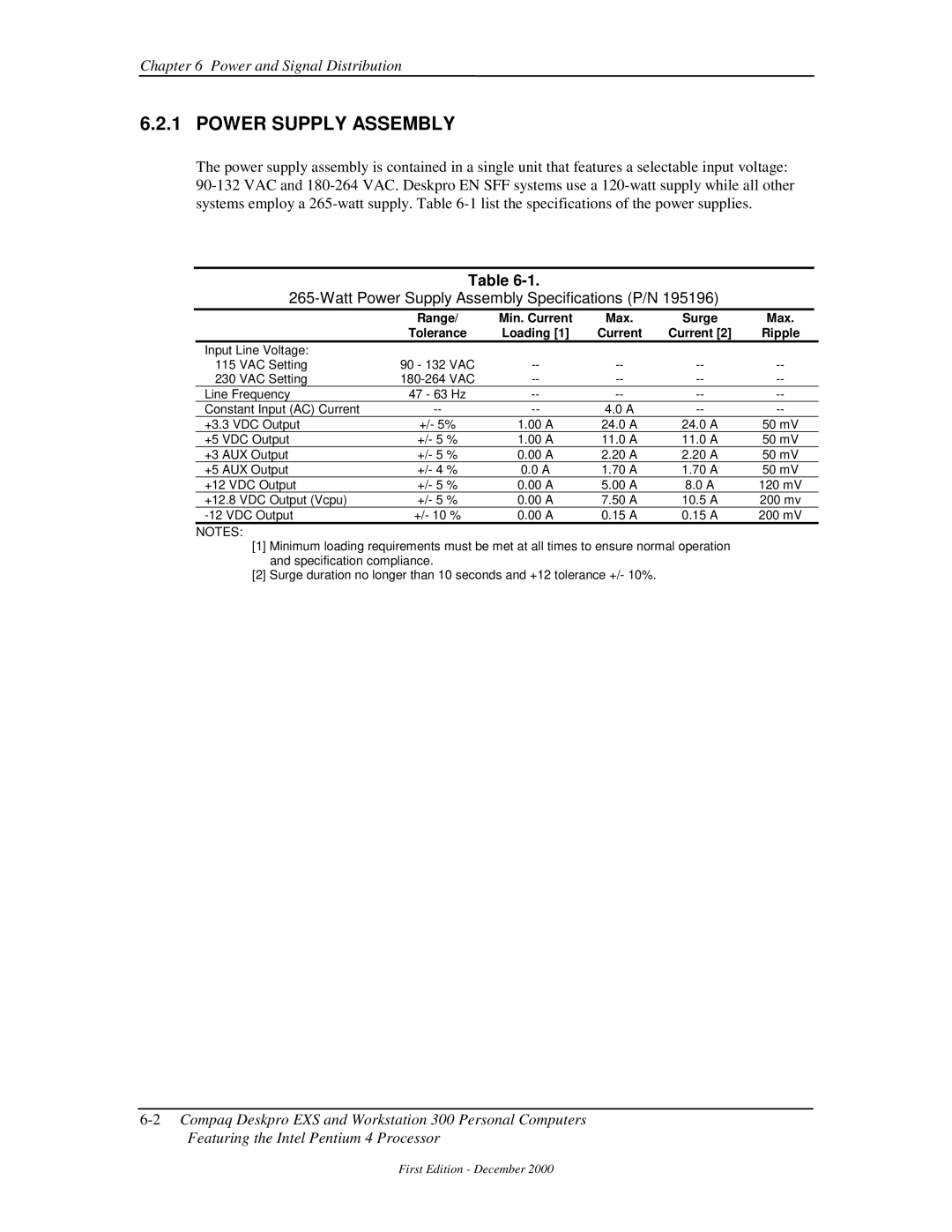 Compaq 850 manual Watt Power Supply Assembly Specifications P/N, Range Min. Current Max Surge 