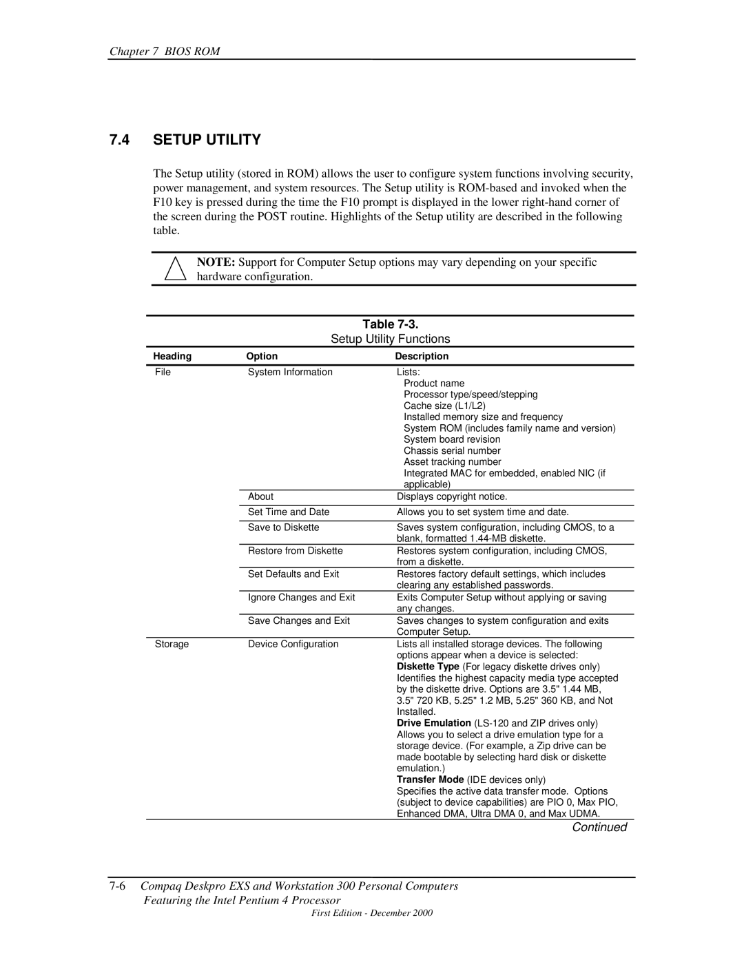 Compaq 850 manual Setup Utility Functions, Heading Option Description 