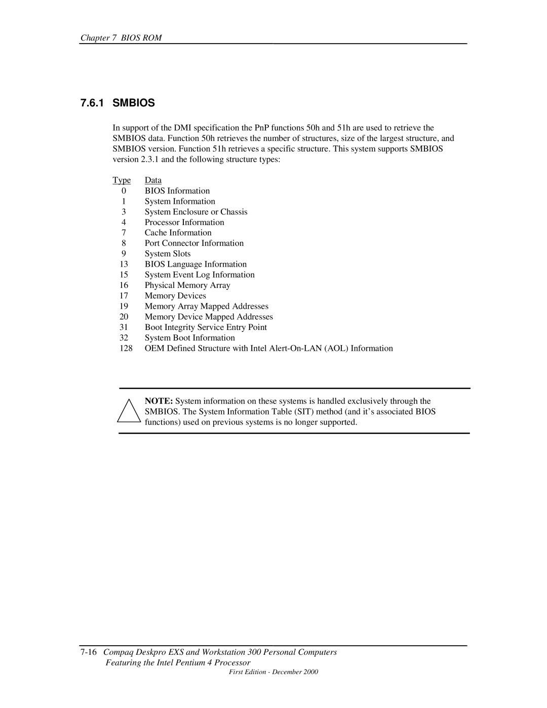 Compaq 850 manual Smbios 