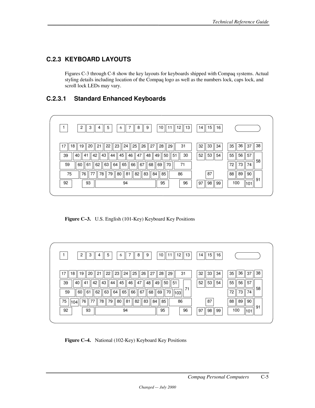 Compaq 850 manual Keyboard Layouts, Standard Enhanced Keyboards 