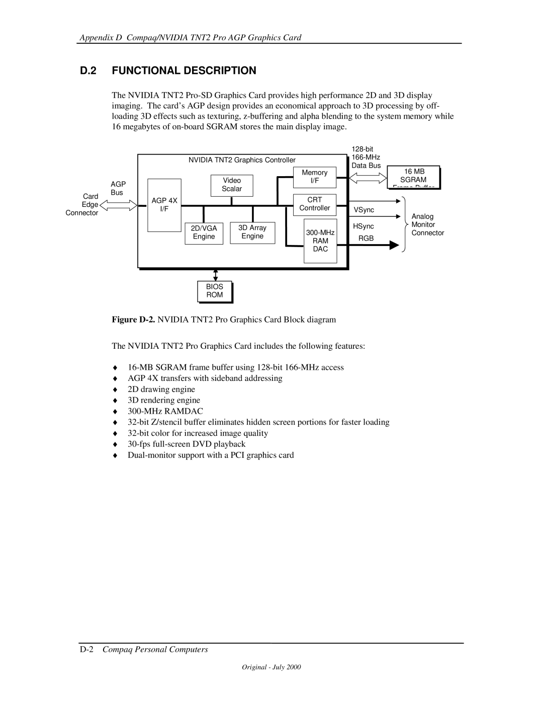 Compaq 850 manual Functional Description, 2D/VGA, Ram Dac, Bios ROM 