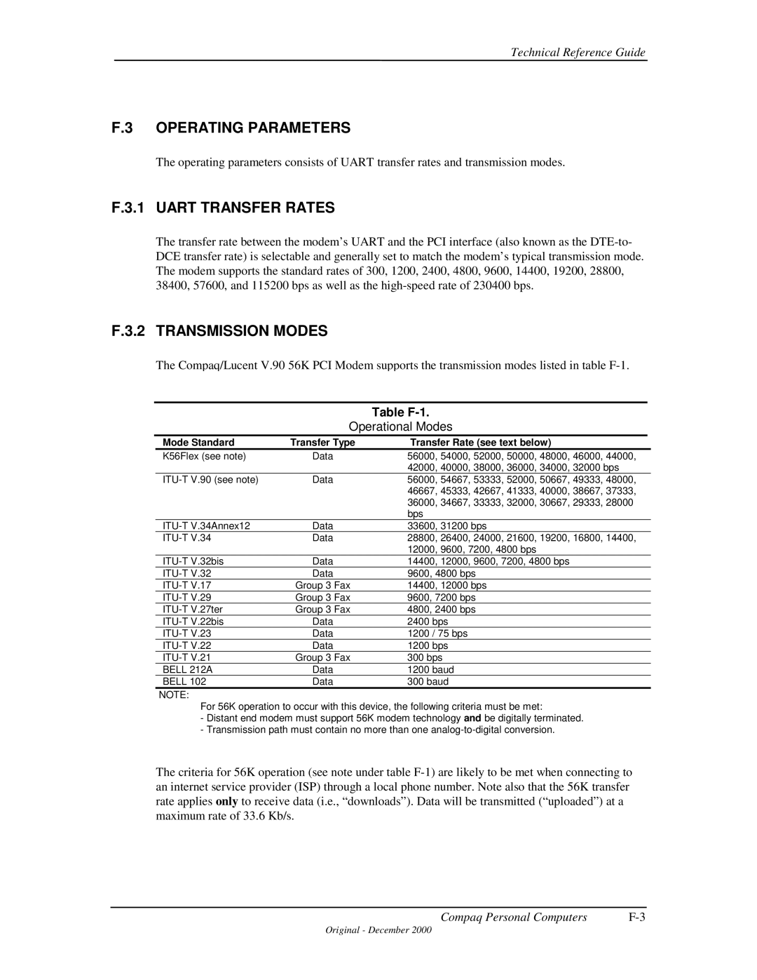 Compaq 850 manual Operating Parameters, Uart Transfer Rates, Transmission Modes, Table F-1, Operational Modes 