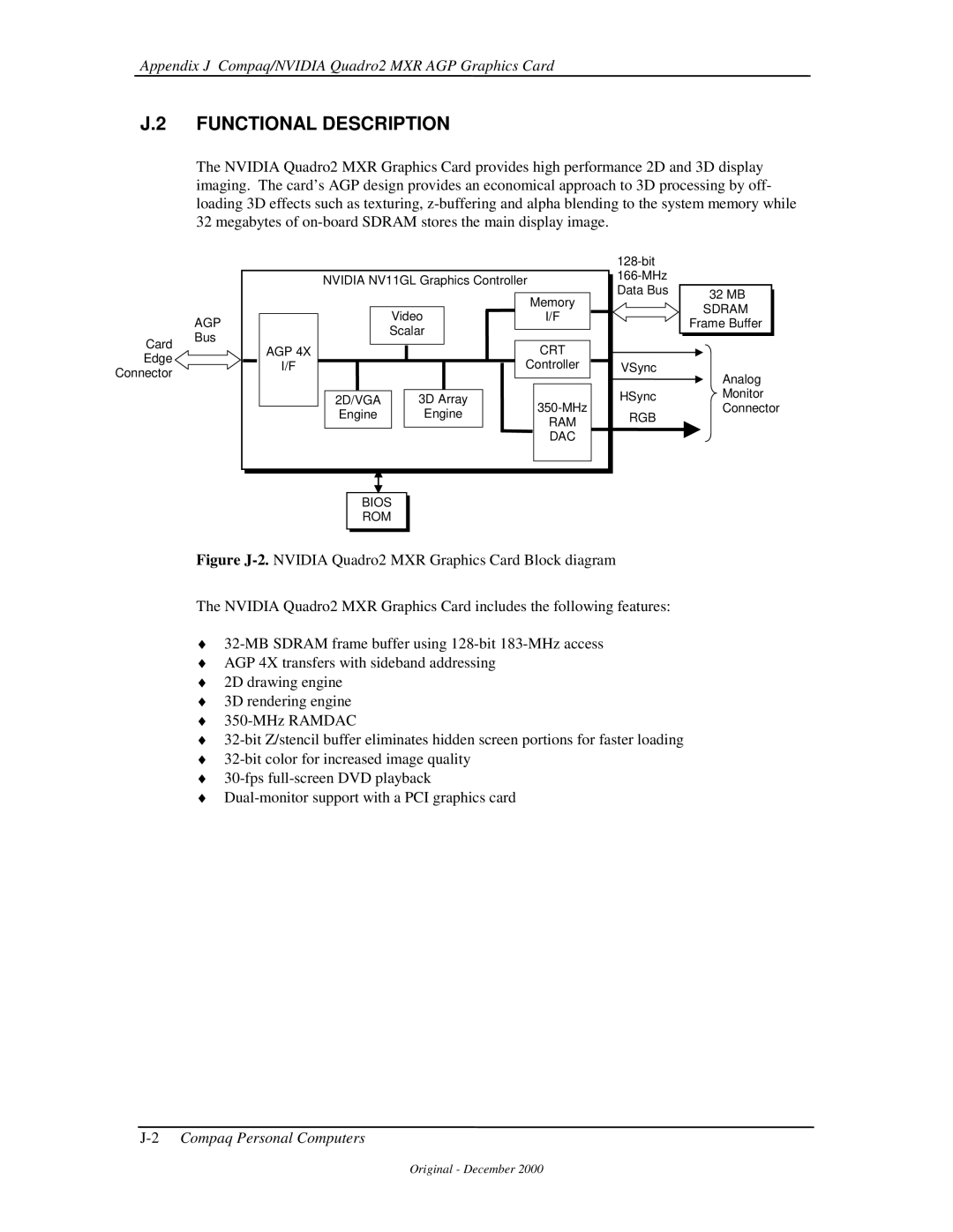 Compaq 850 manual Functional Description, RAM DAC Sdram 