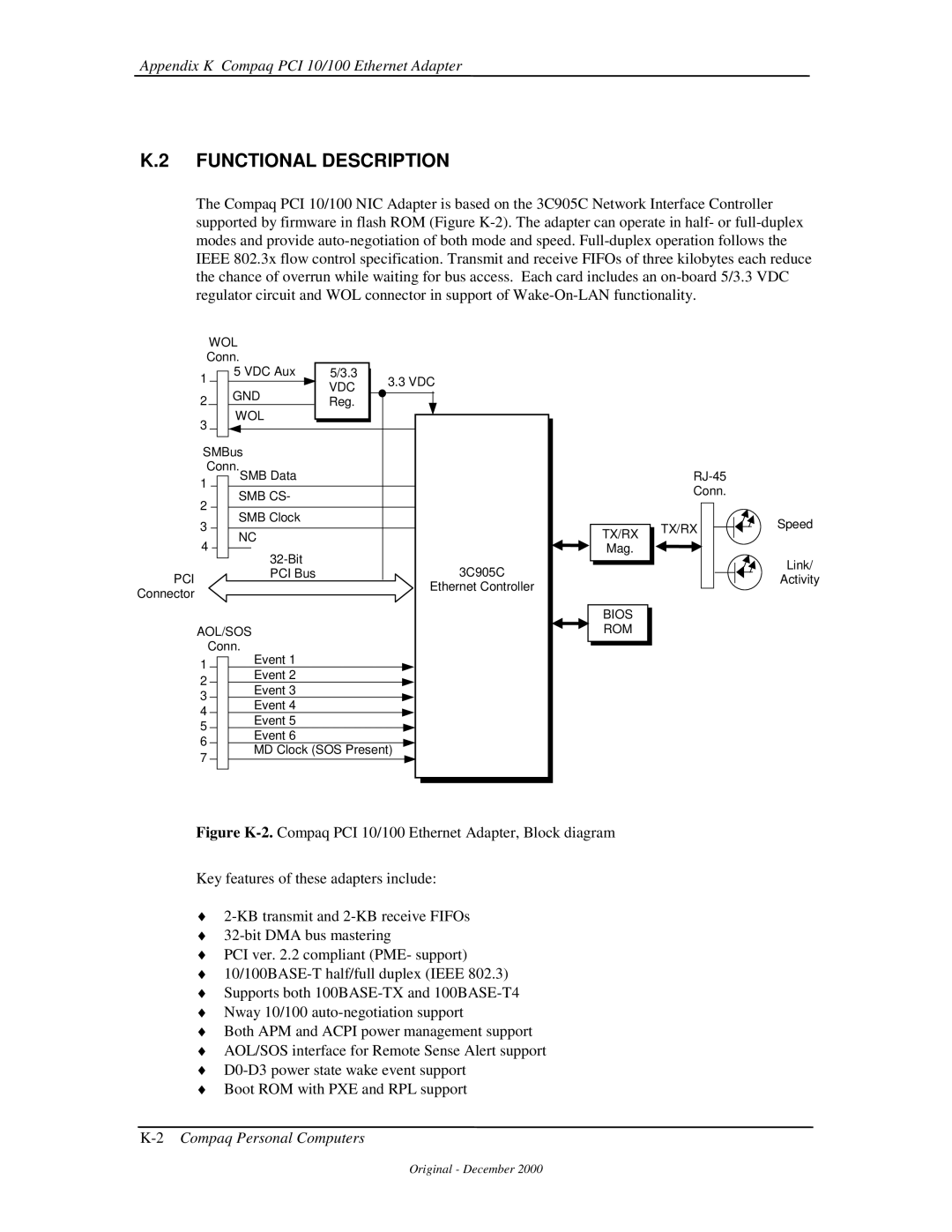 Compaq 850 manual Gnd Vdc, Smb Cs, Tx/Rx 