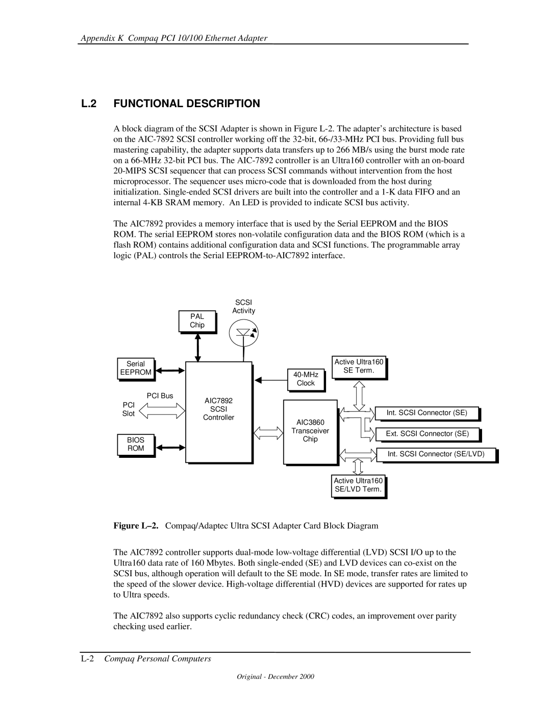 Compaq 850 manual Functional Description, PCI Scsi 