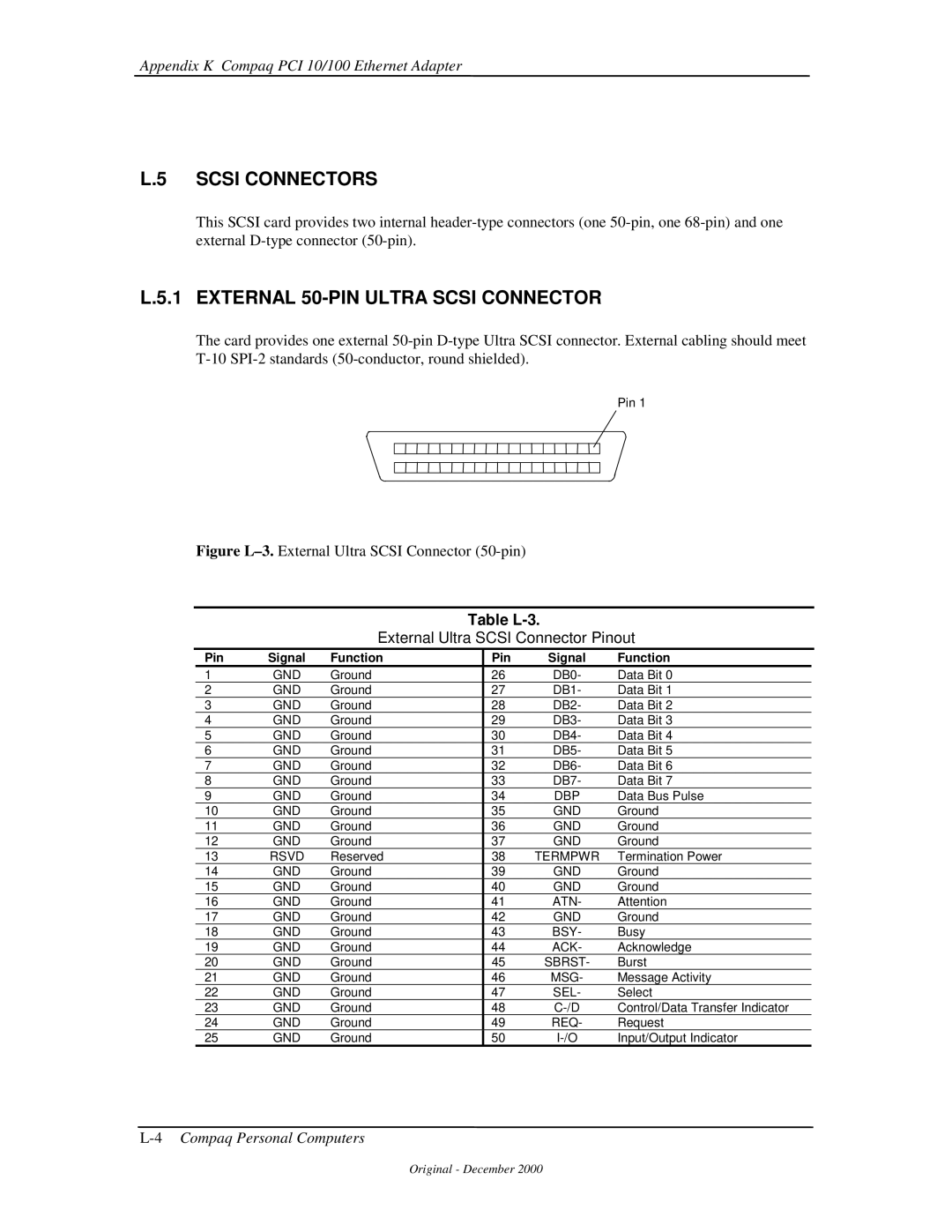 Compaq 850 manual Scsi Connectors, External 50-PIN Ultra Scsi Connector, Table L-3, External Ultra Scsi Connector Pinout 