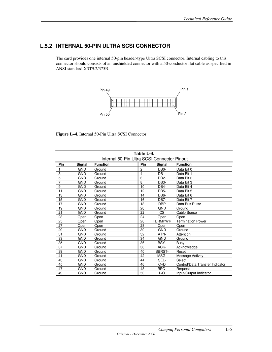 Compaq 850 manual Internal 50-PIN Ultra Scsi Connector, Table L-4, Internal 50-Pin Ultra Scsi Connector Pinout 