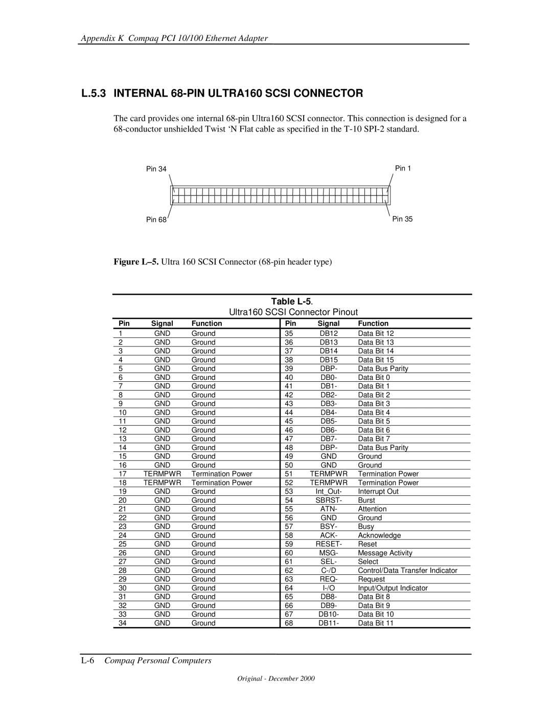 Compaq 850 manual Internal 68-PIN ULTRA160 Scsi Connector, Table L-5, Ultra160 Scsi Connector Pinout 