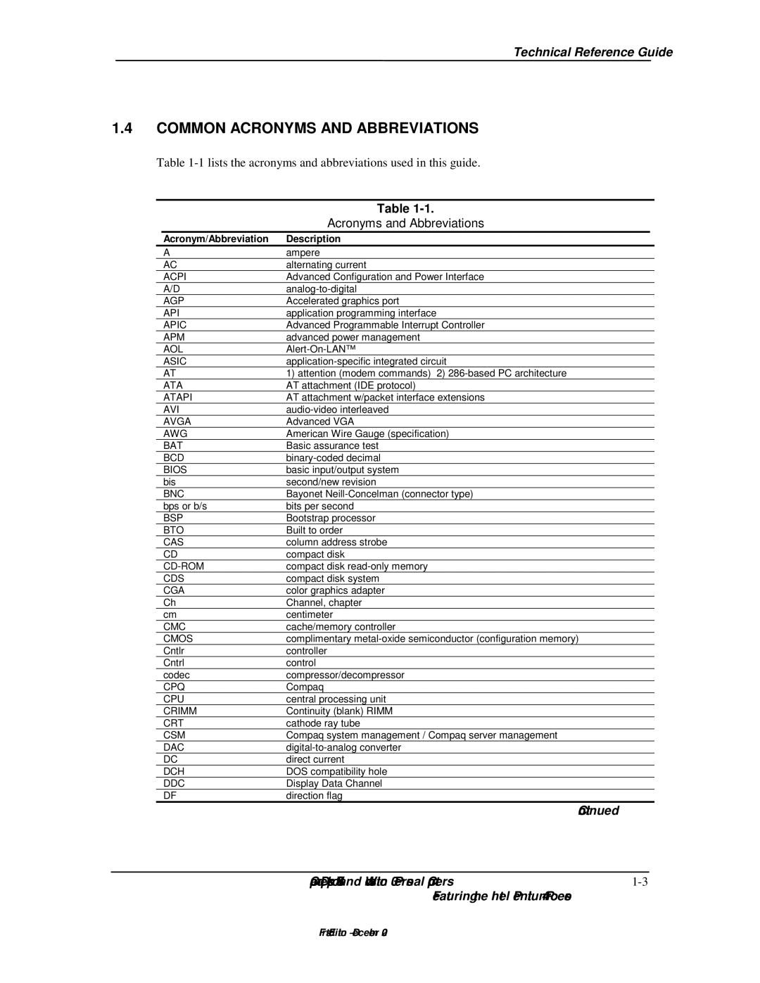 Compaq 850 manual Common Acronyms and Abbreviations, Acronym/Abbreviation Description 