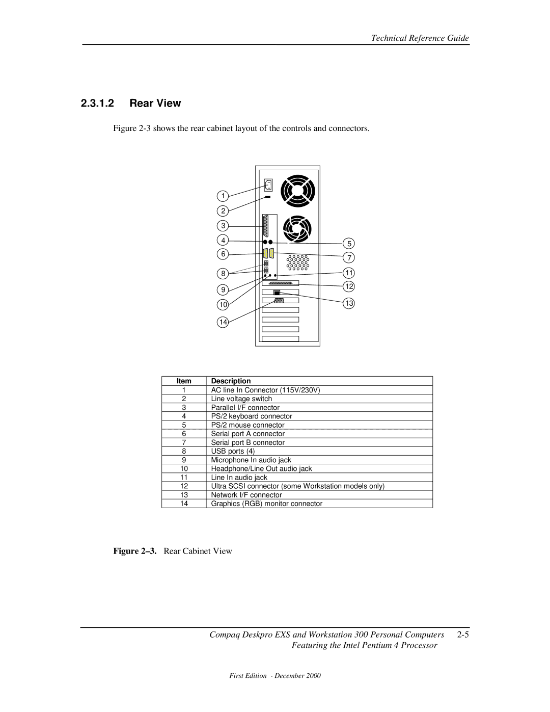 Compaq 850 manual Rear View, Shows the rear cabinet layout of the controls and connectors 