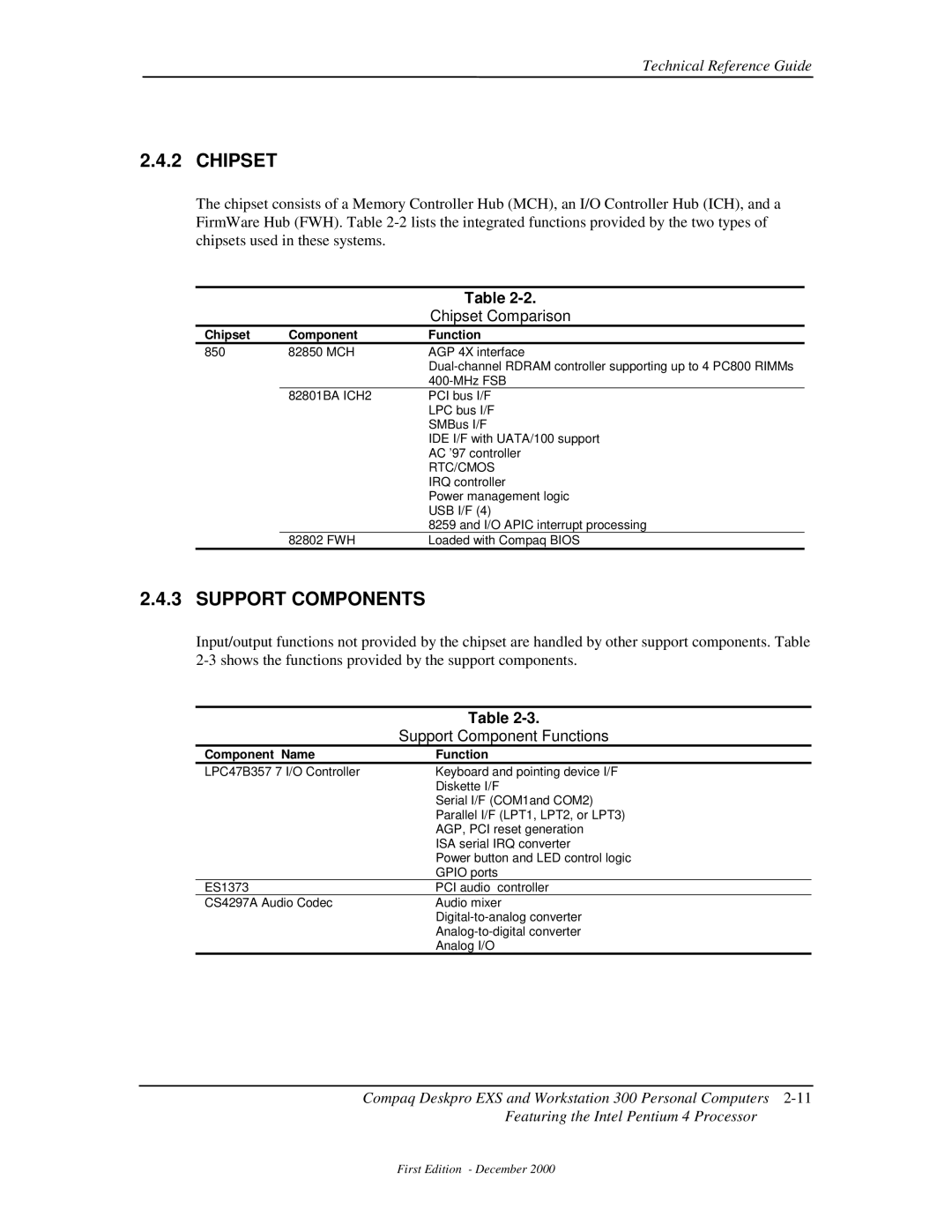 Compaq 850 manual Support Components, Chipset Comparison, Support Component Functions 