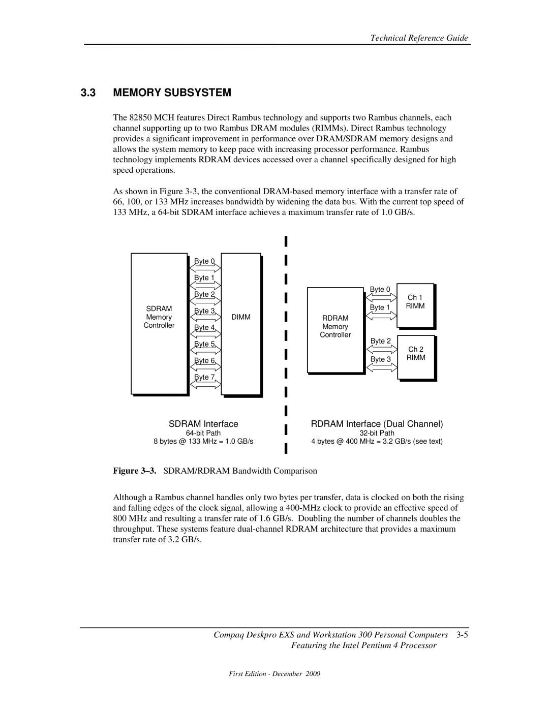 Compaq 850 manual Memory Subsystem, Sdram Interface Rdram Interface Dual Channel, Dimm Rdram 