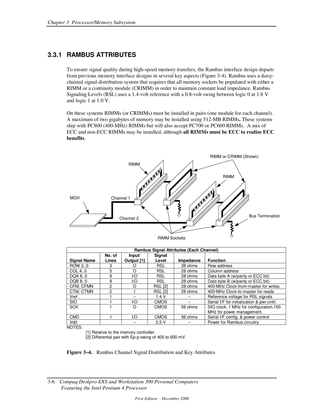 Compaq 850 manual Rambus Attributes, Rambus Signal Attributes Each Channel, Signal Name 