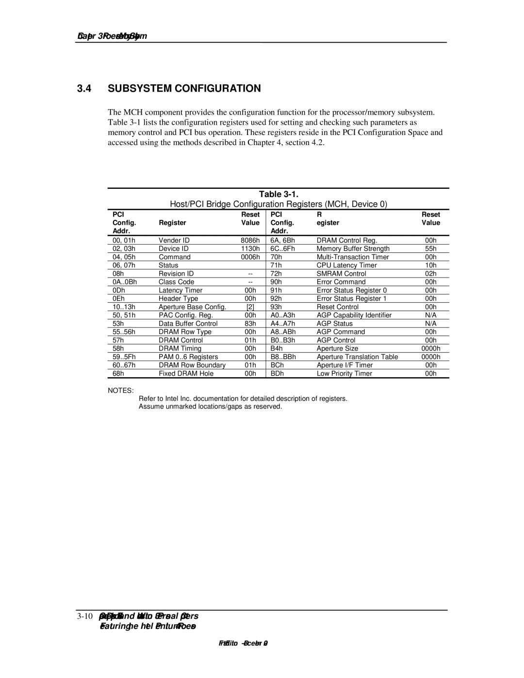 Compaq 850 manual Subsystem Configuration, Host/PCI Bridge Configuration Registers MCH, Device, Reset, Addr 