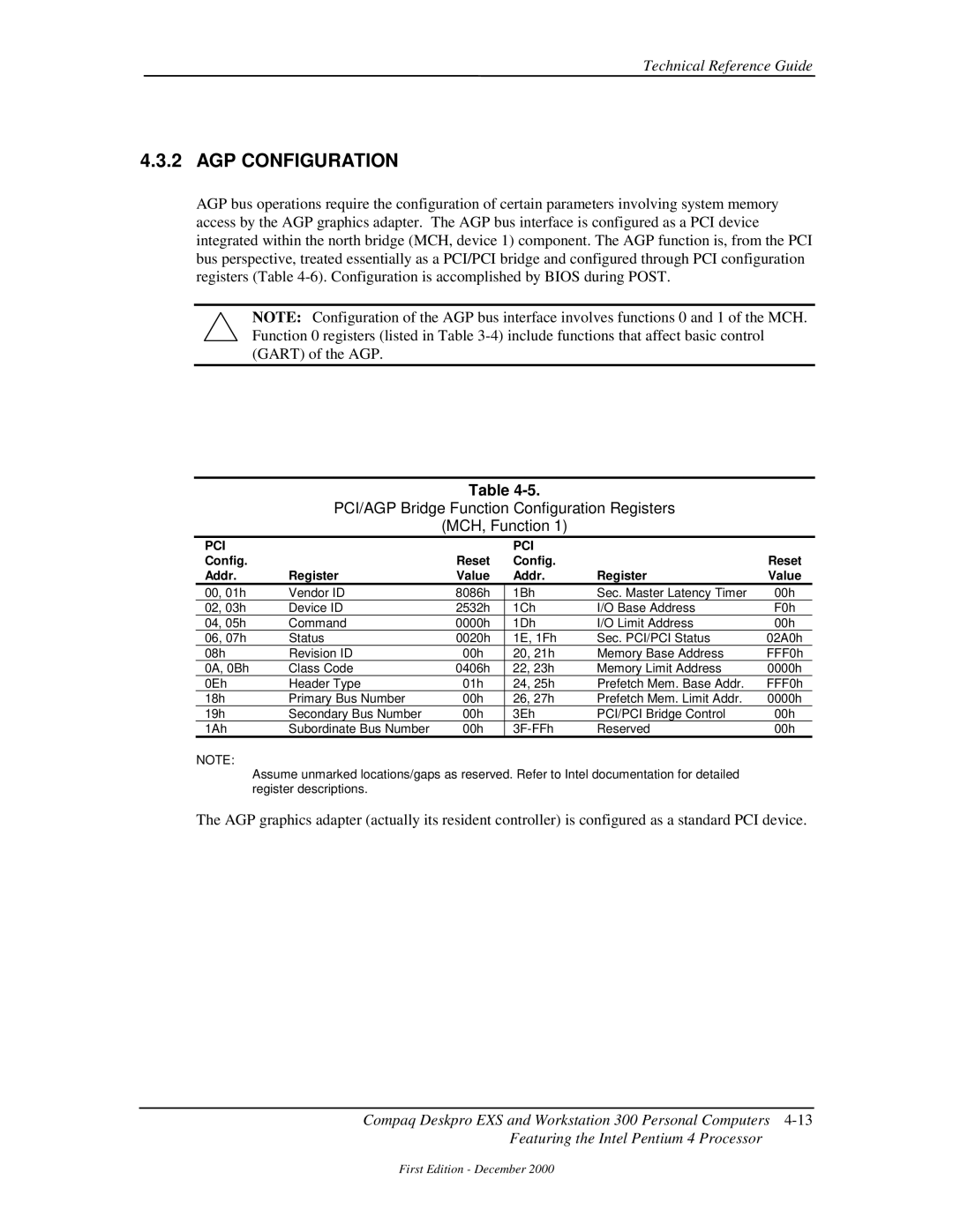 Compaq 850 manual AGP Configuration, Config Reset Addr Register Value 