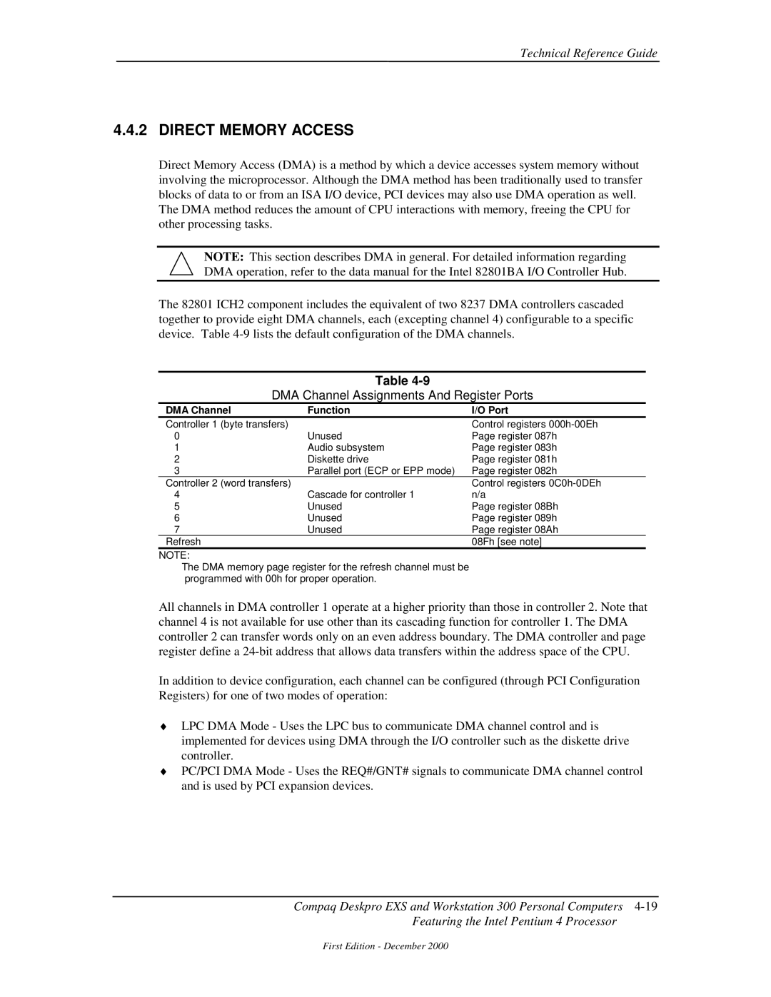 Compaq 850 manual Direct Memory Access, DMA Channel Assignments And Register Ports, DMA Channel Function Port 