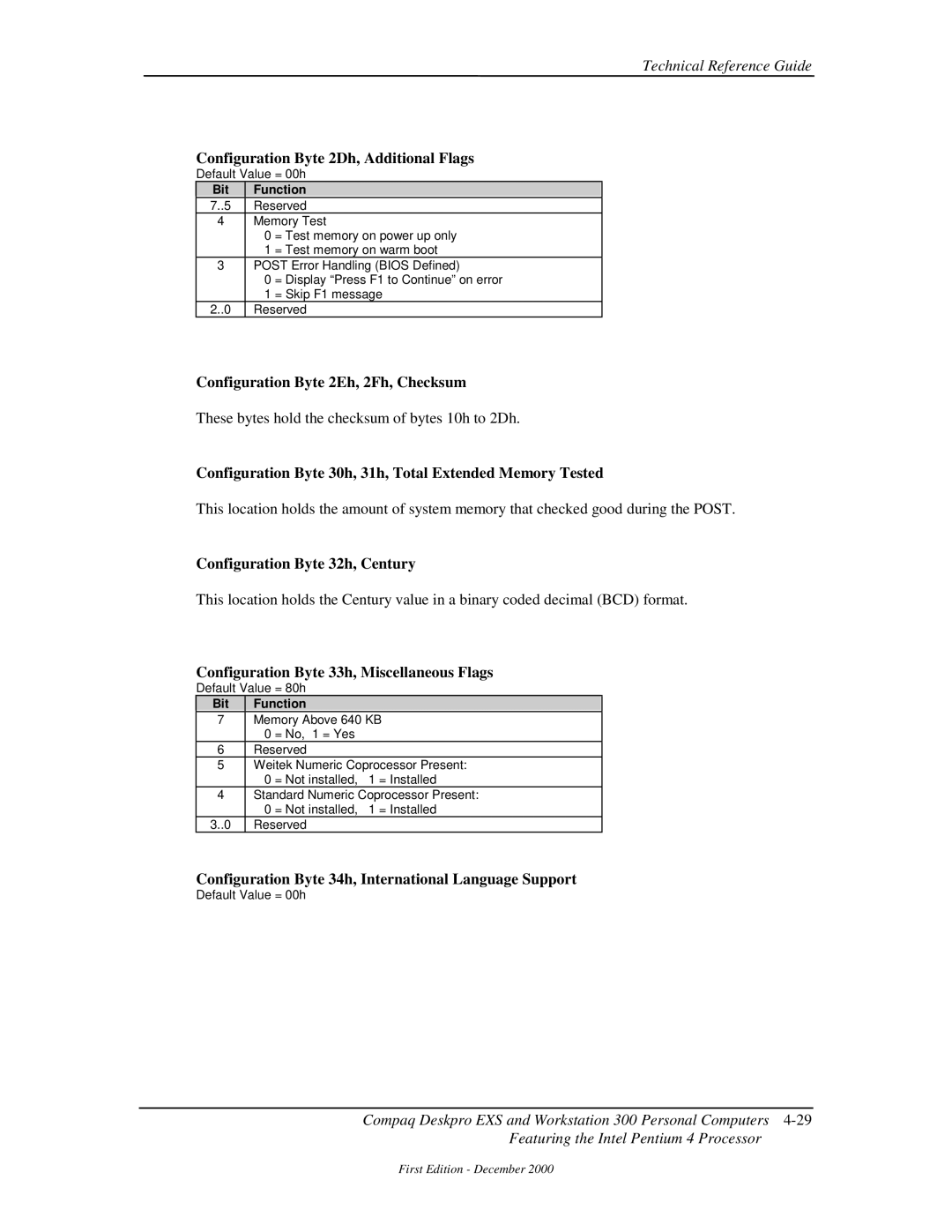 Compaq 850 manual Configuration Byte 2Eh, 2Fh, Checksum 