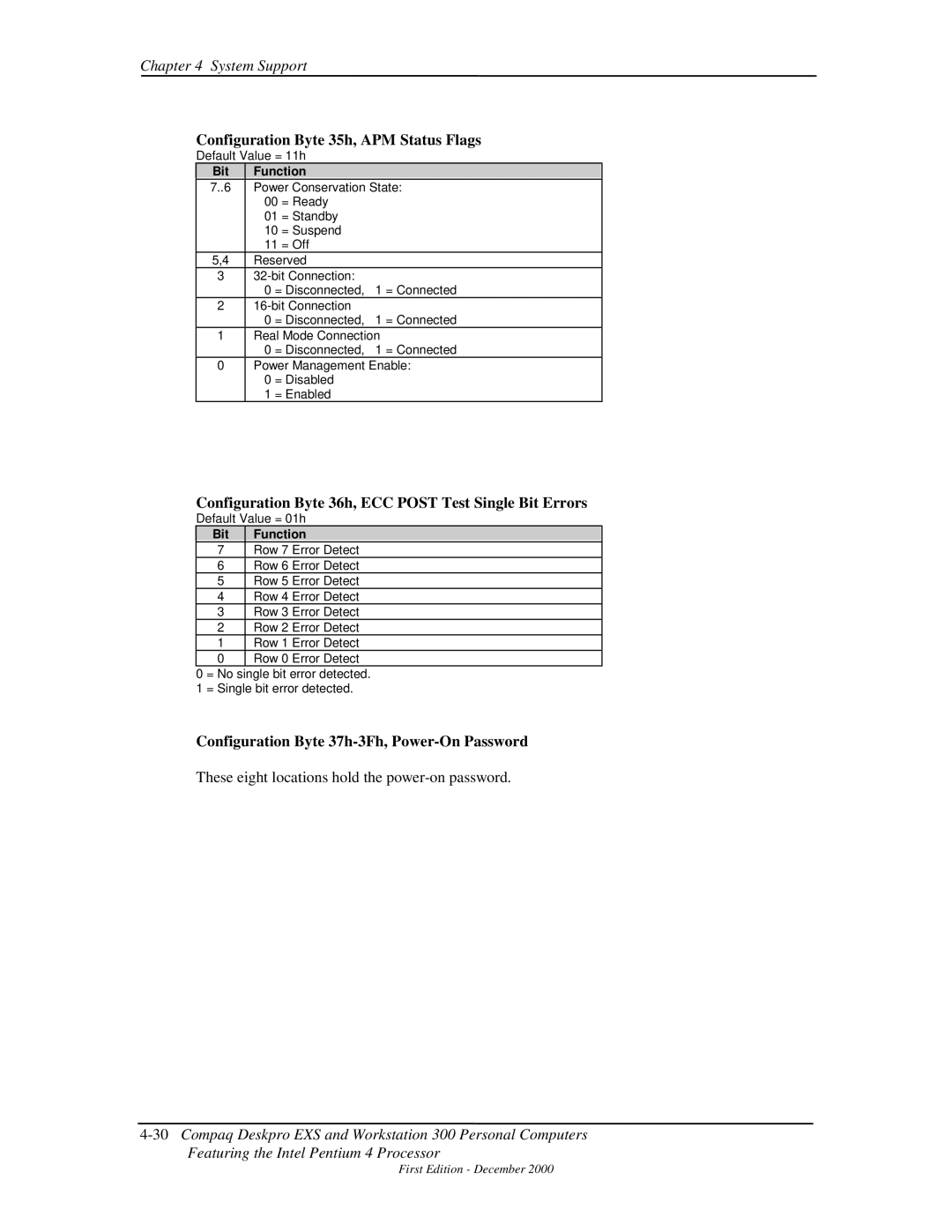 Compaq 850 manual Configuration Byte 35h, APM Status Flags 